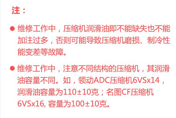 冷凍油,冷凍機油,空氣壓縮機油,空壓機油 冷凍油,冷凍機油,空氣壓縮機油,空壓機油